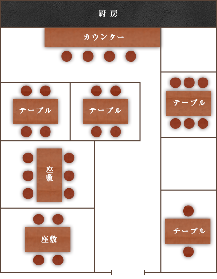 floormap